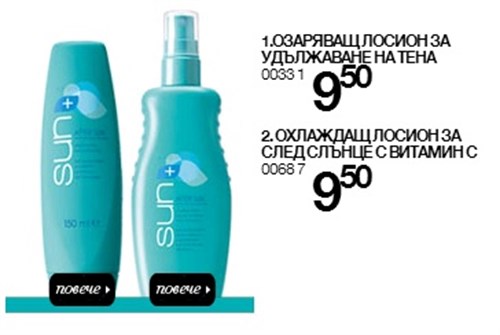 AVON лосиони за след слънце